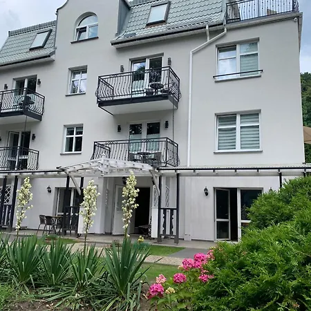 Od Rzeki Nr 7 Gdynia